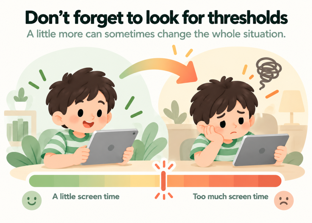 Don't forget to look for thresholds: when more becomes different