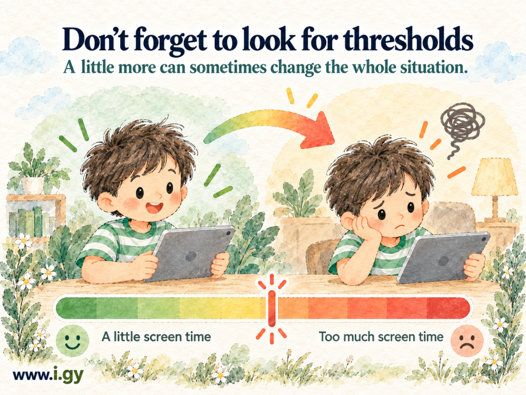 Don't forget to look for thresholds: when more becomes different