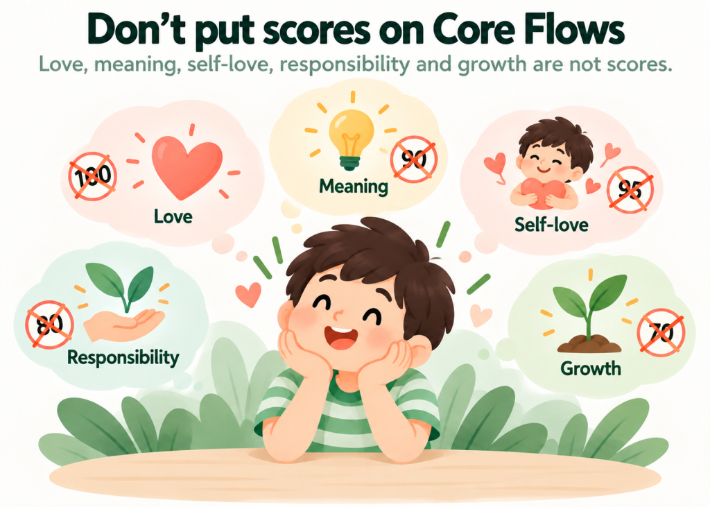 Don&rsquo;t reduce core flows to scores