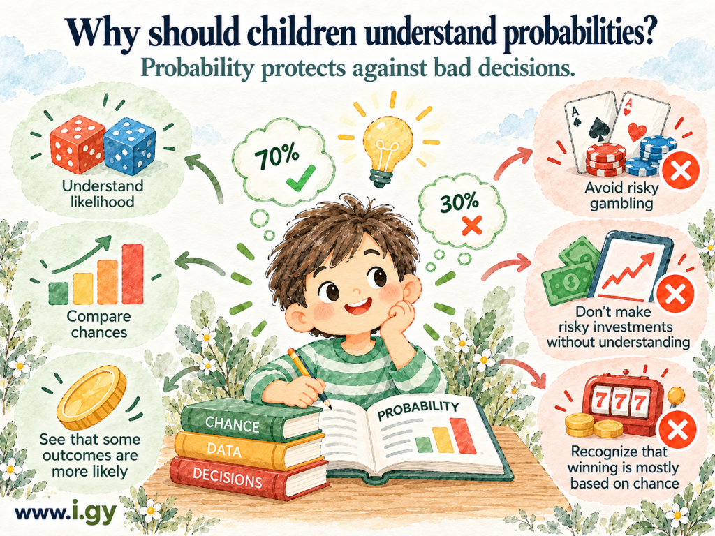 Why should children understand probabilities? Handling numbers for parents FAQ