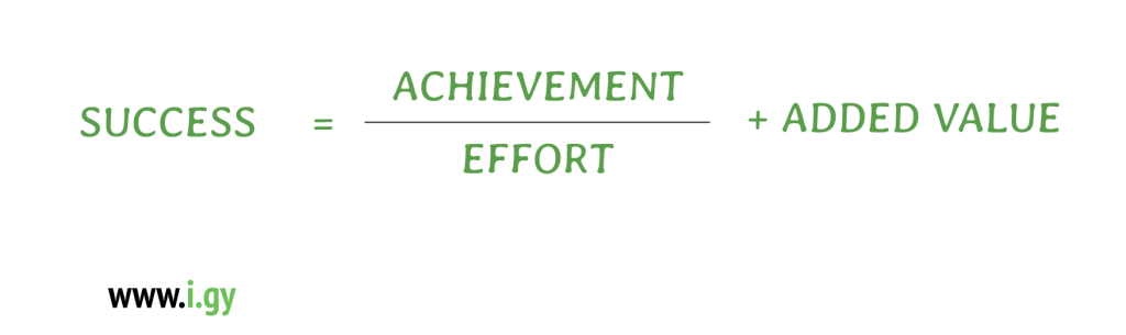 The three components of success - achievement, effort and added value