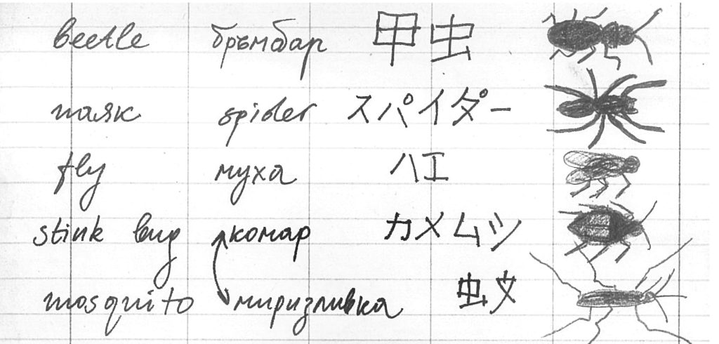structured learning