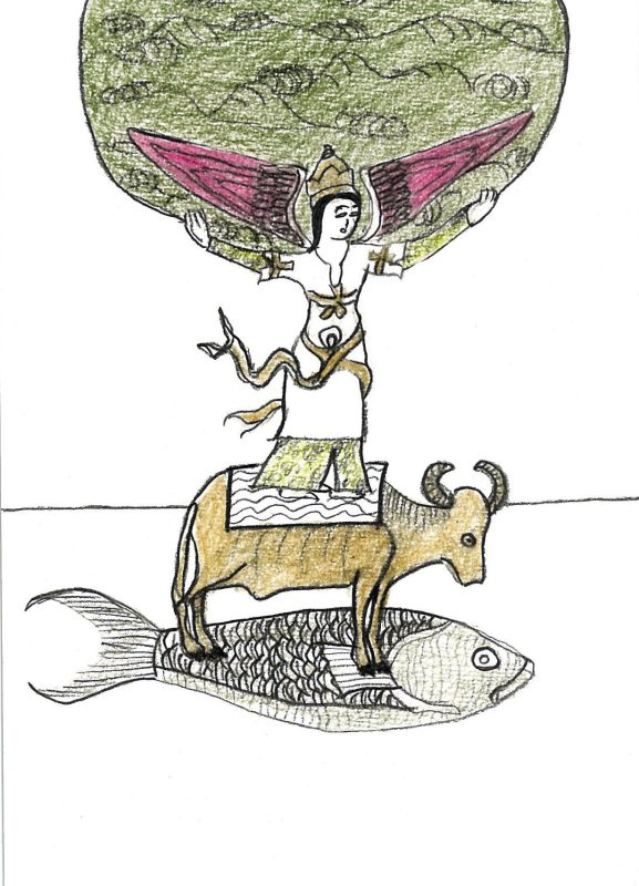 Human understanding of truth in ancient times